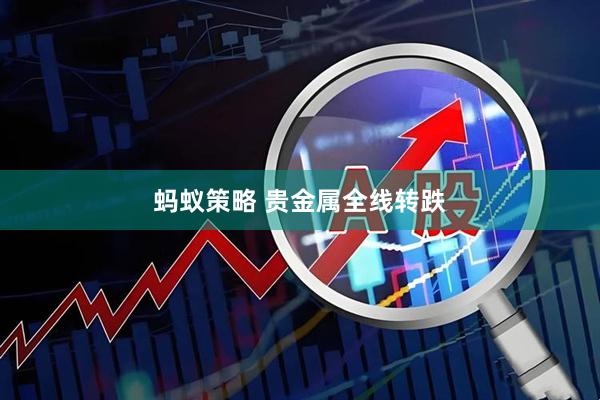 蚂蚁策略 贵金属全线转跌