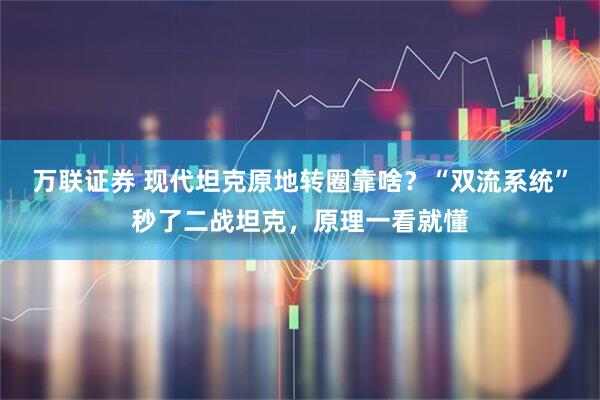 万联证券 现代坦克原地转圈靠啥？“双流系统”秒了二战坦克，原理一看就懂